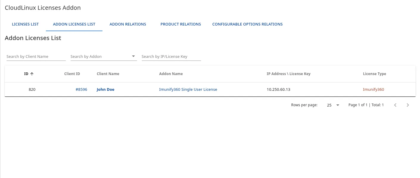 CloudLinux addon licenses list