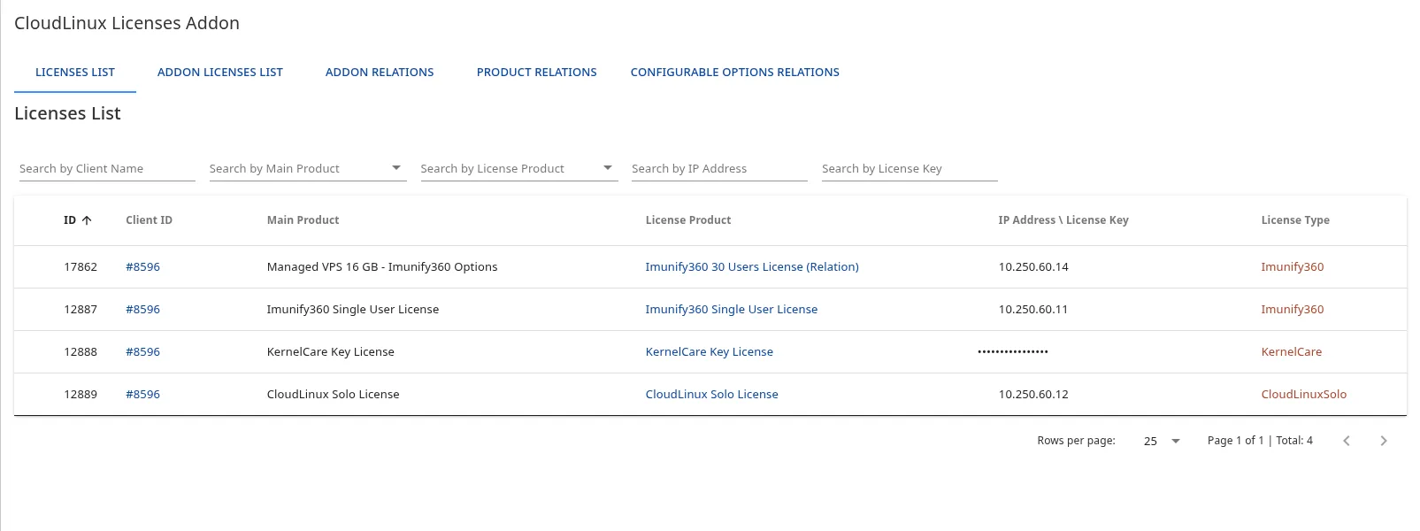 CloudLinux Licenses list and filters